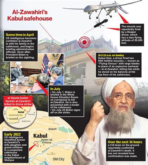 drone that killed al-zawahiri